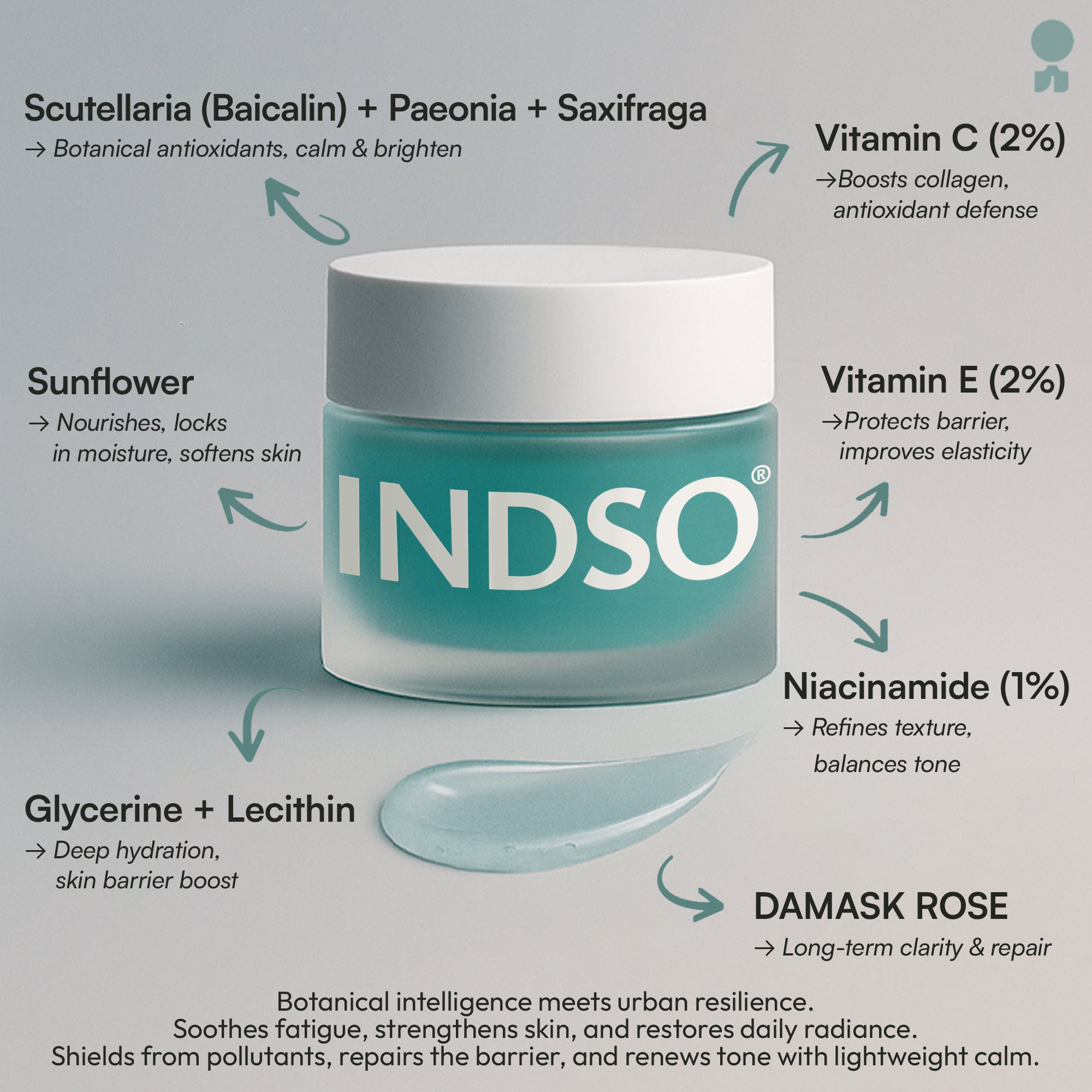 Anti-Pollution Gel Cream with Hydration Boosters My Store