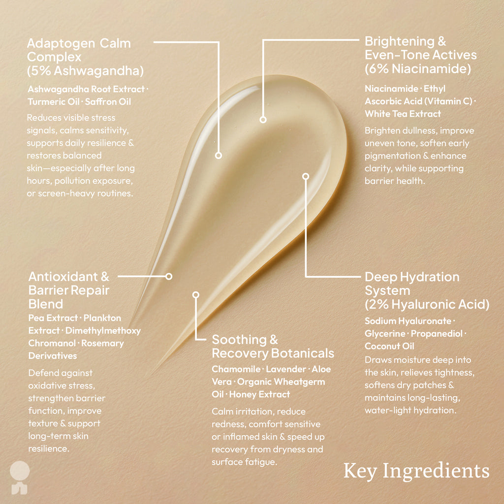 Ashwagandha Gel with Niacinamide & Hyaluronic Acid