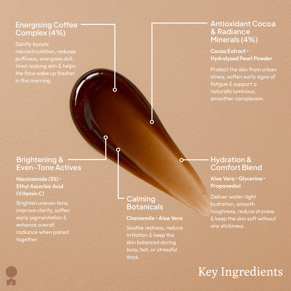 Coffee & Cocoa Gel with Niacinamide & Chamomile Extract