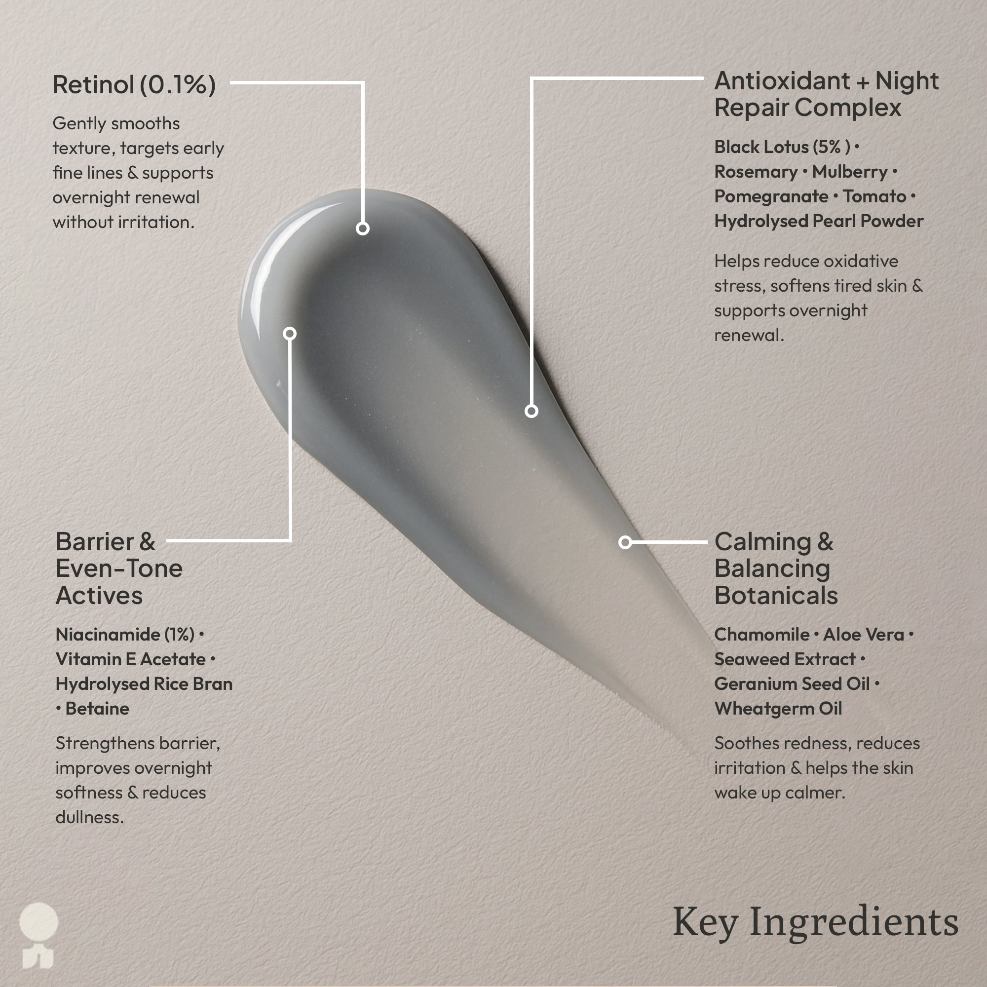 Black Lotus Night Gel with Retinol