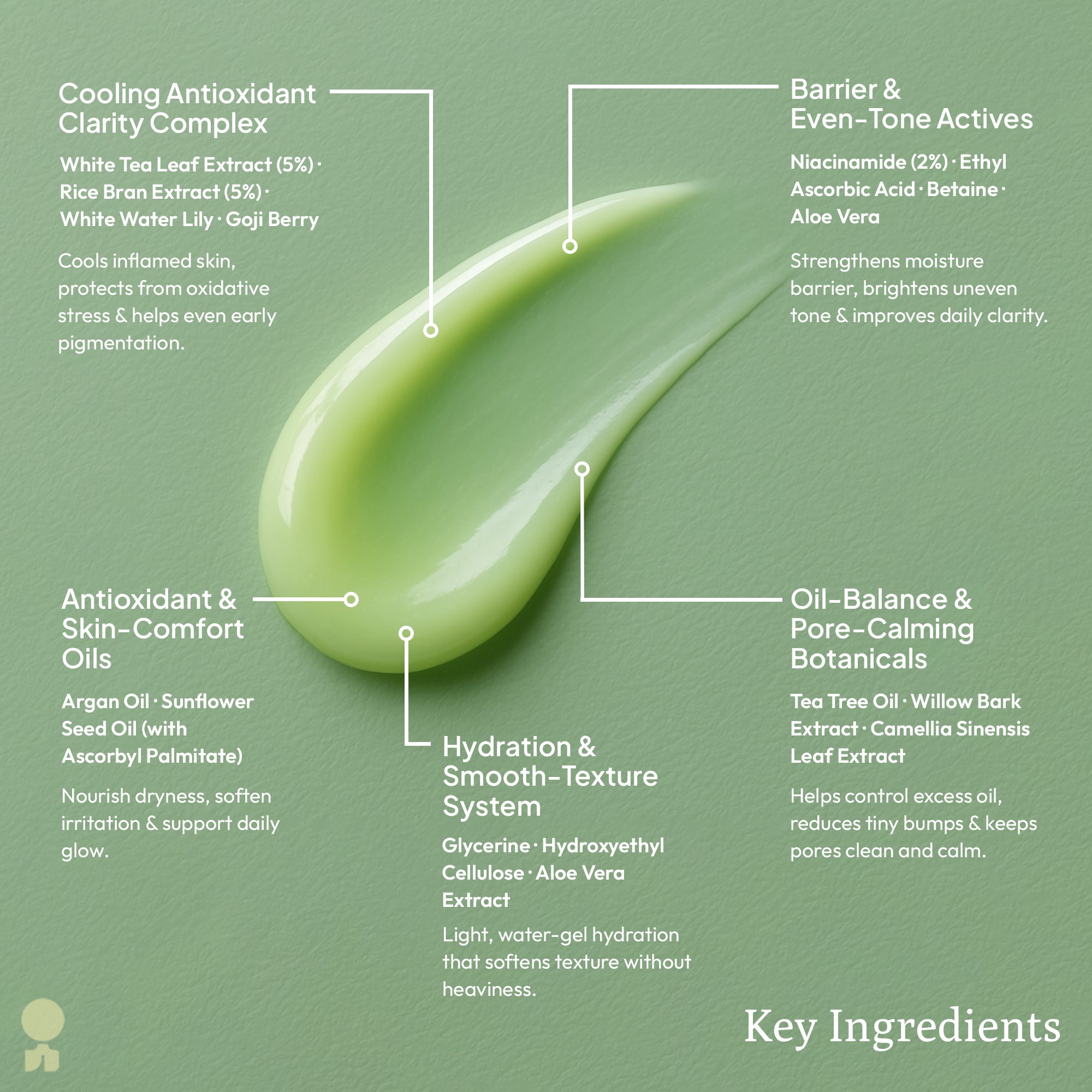 White Tea Gel with Goji Berry Extract