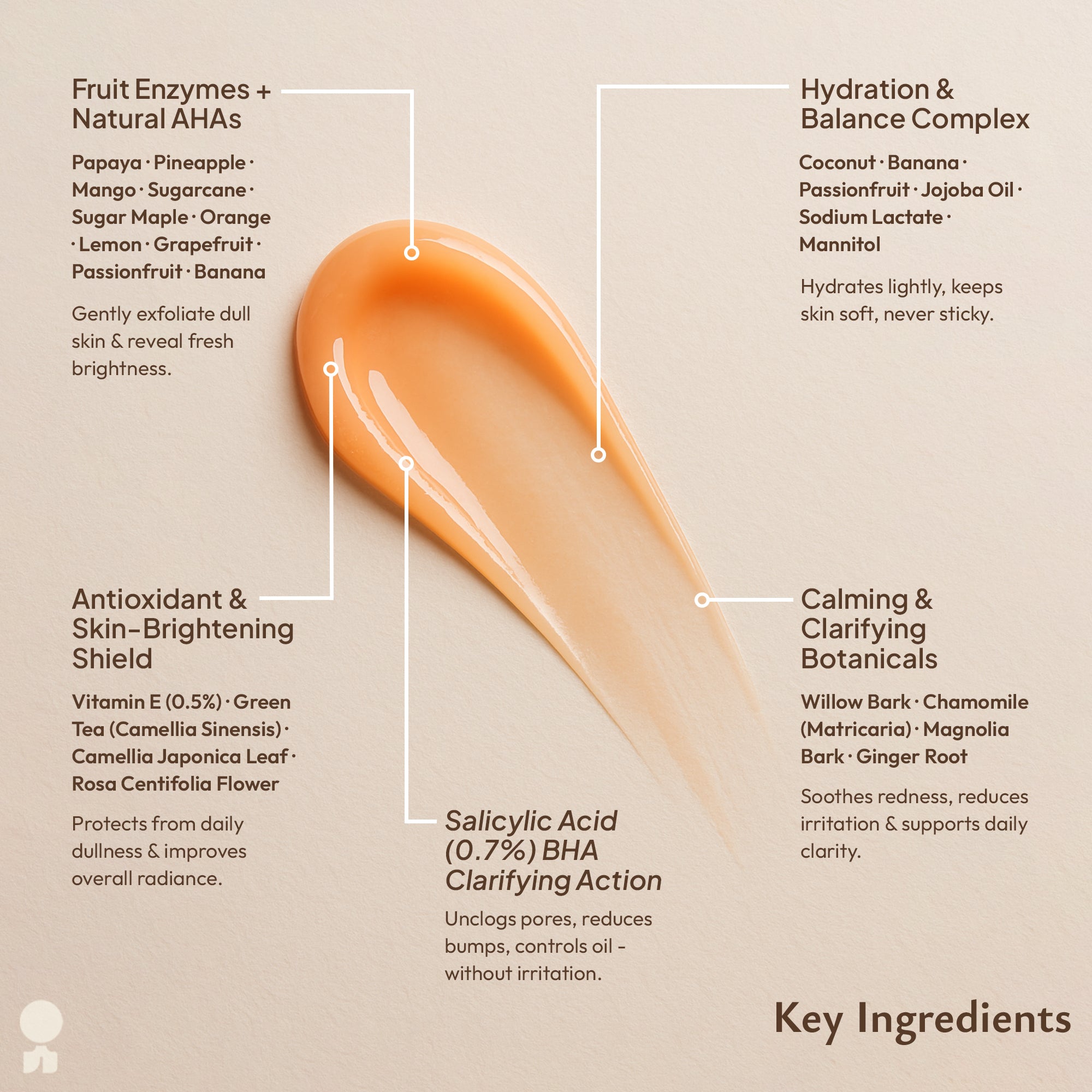 Tropical Mix Fruit Gel with Jojoba Oil & Salicylic Acid