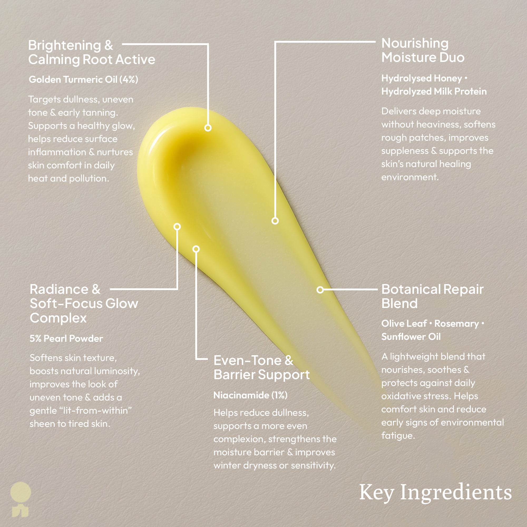 Turmeric Milk Gel with Saffron & Honey